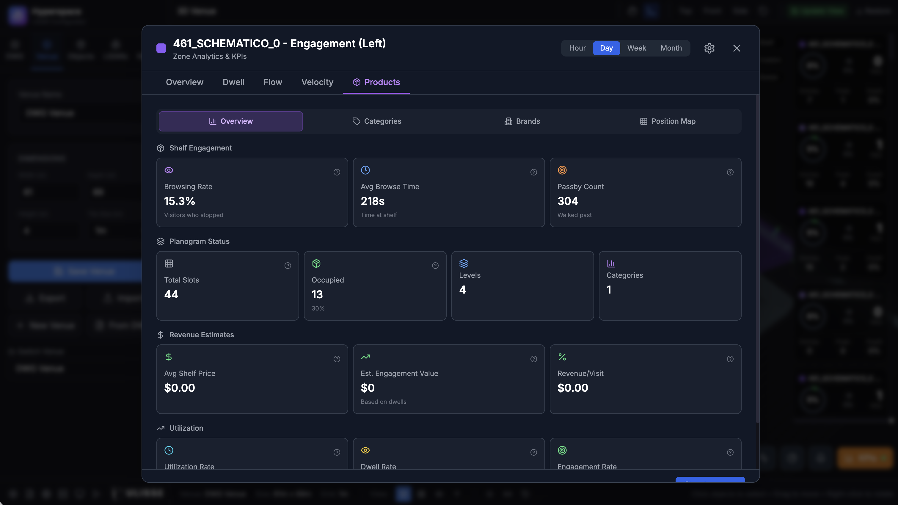 Behavioral Clustering